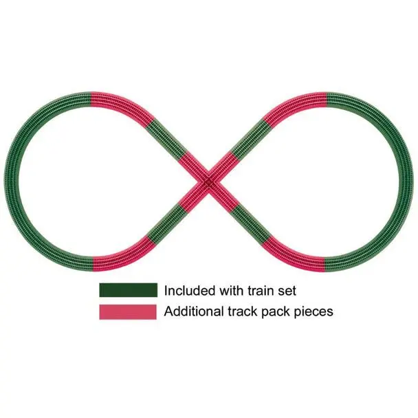 Fas Figure 8 Trk Pk 1